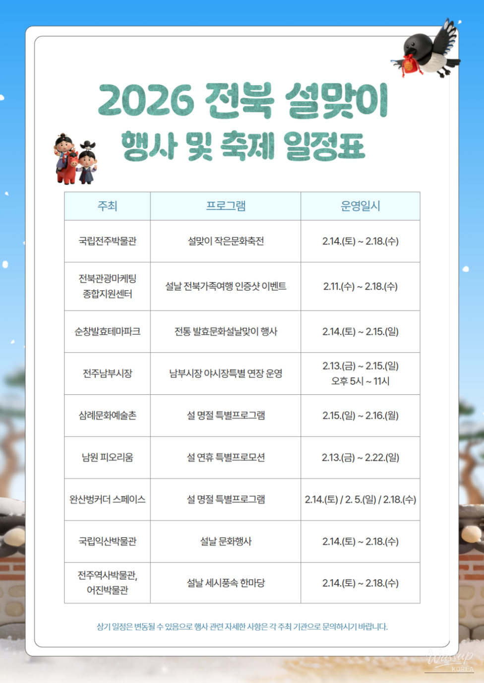 2026 Jeonbuk Lunar New Year Events Guide_03