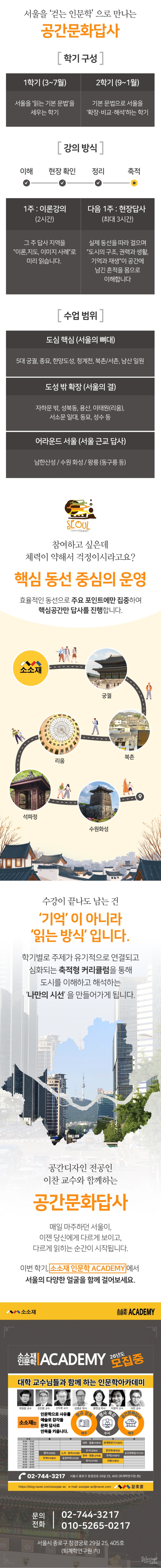 Highlights of the Gyeongbokgung Palace Tour_02