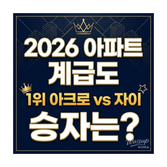 High-End Apartments: Are They Worth the Hype?1299