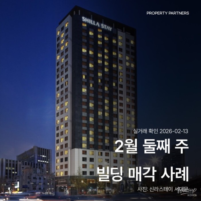 Weekly Building Sales Overview - February 2026313