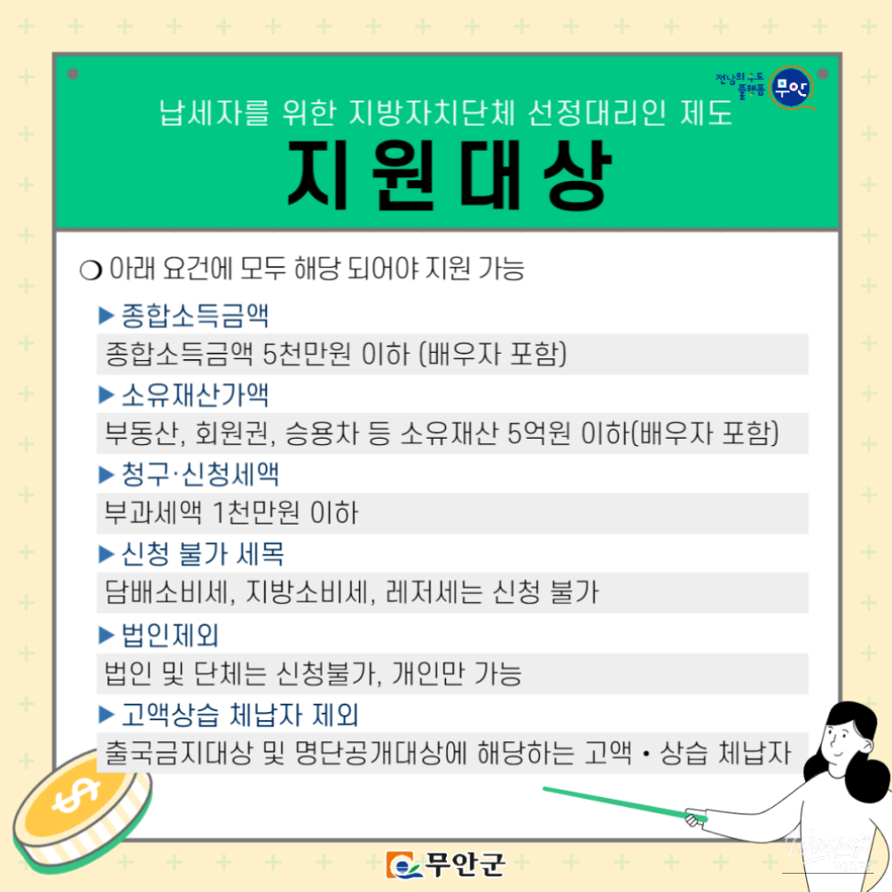 Local Government Representative Selection System_03