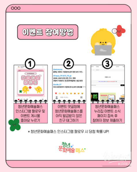 Youth Culture and Arts Pass Event Announcement_04