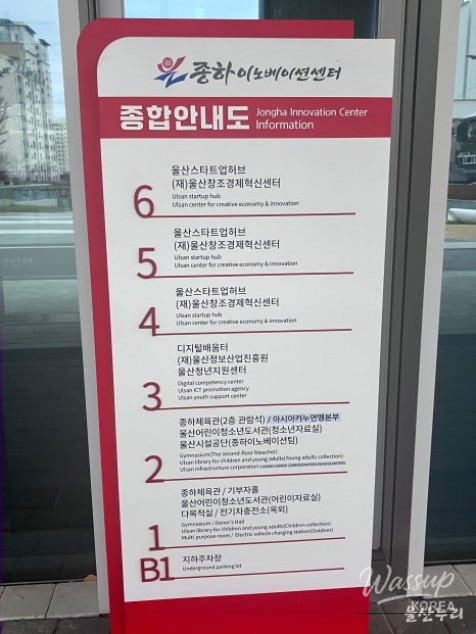 The Evolution of the Jongha Innovation Center_02