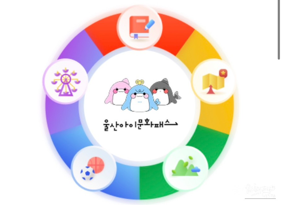 Ulsan Child Culture Pass: Supporting Families with Children_08