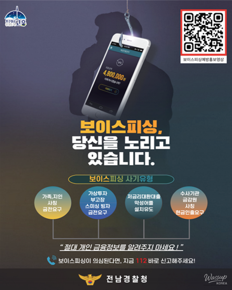 Understanding Voice Phishing: Stay Informed and Safe_01