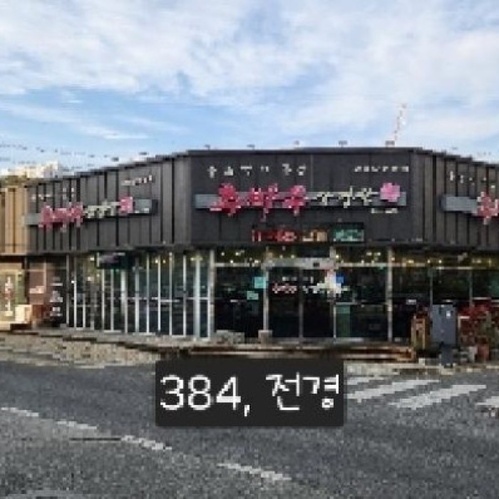 Three Key Strategies for Real Estate Auction Investment322