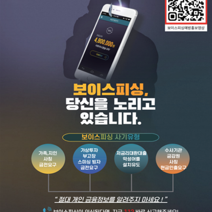 Understanding Voice Phishing: Stay Informed and Safe933