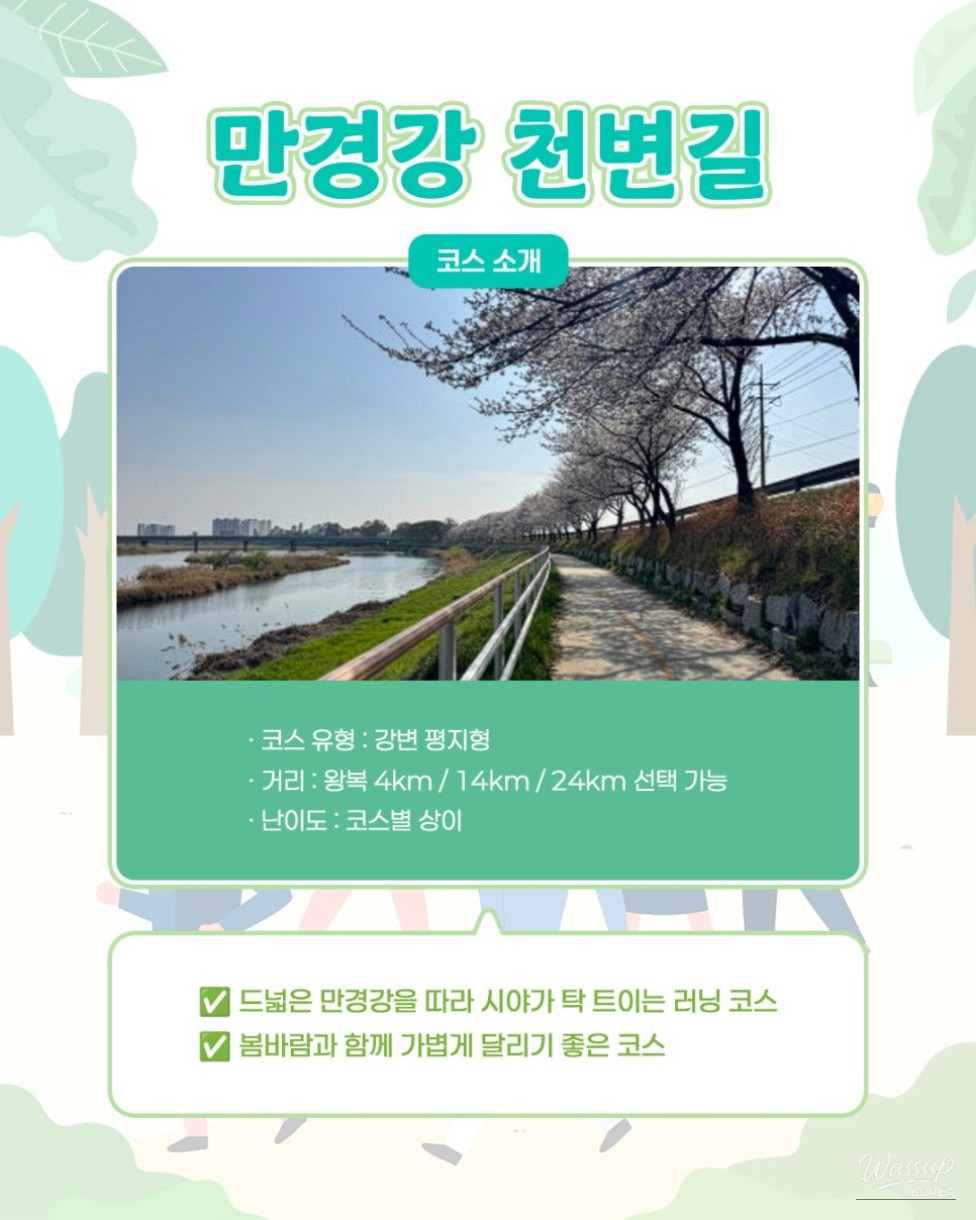 Exploring Running Routes in Wanju_02