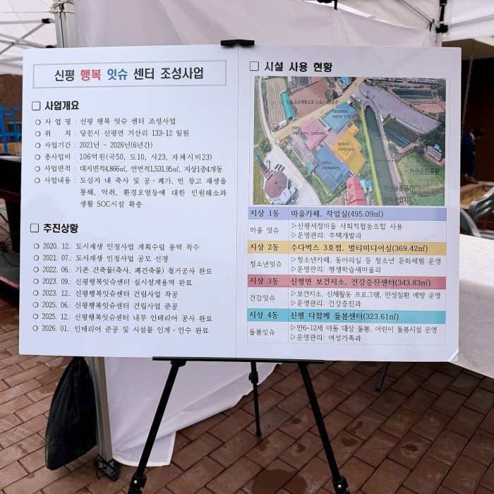 Celebrating the Opening of the Sinpyeong Happiness Issue Center2692