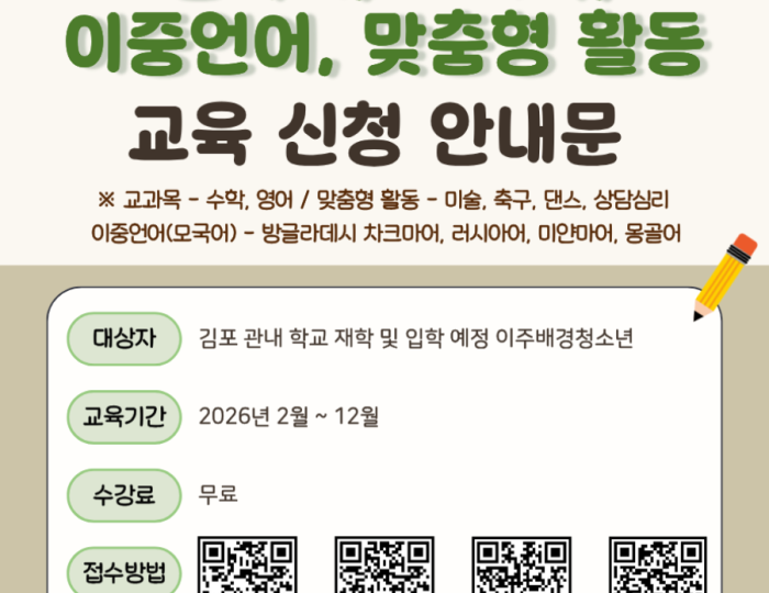 Recruitment for Youth Support Program for Immigrant Background float