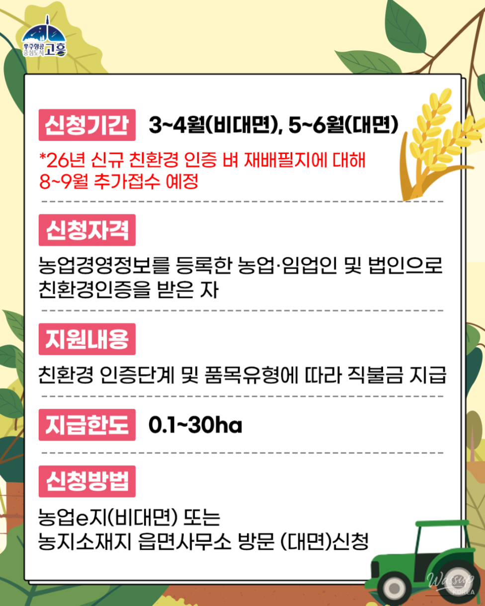 Support for Eco-Friendly Agriculture in Goheung County_05