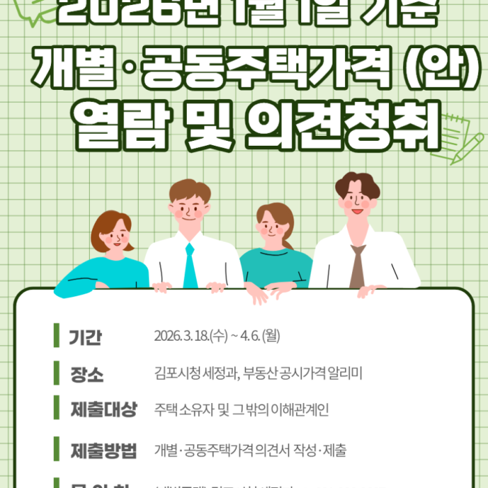 Public Notice for Individual and Joint Housing Prices as of January 1, 2026992