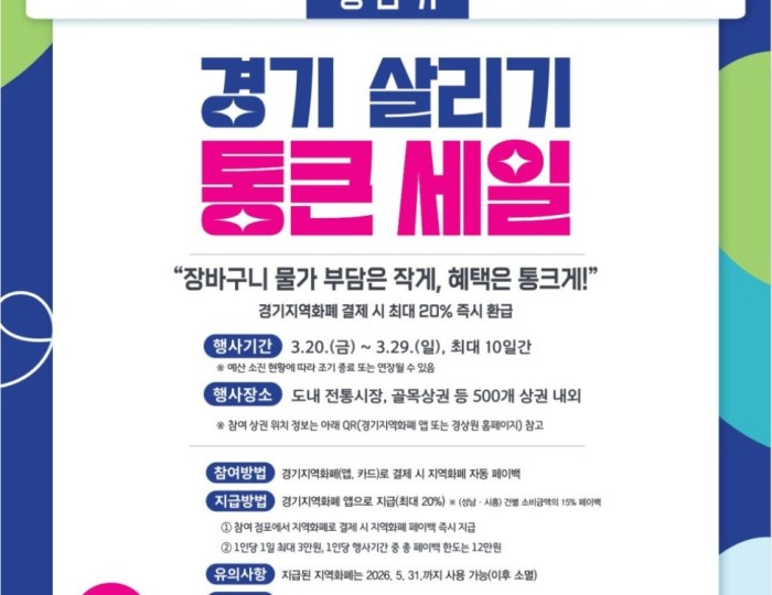 Great Opportunity to Support Local Businesses while Easing Financial Burden! float