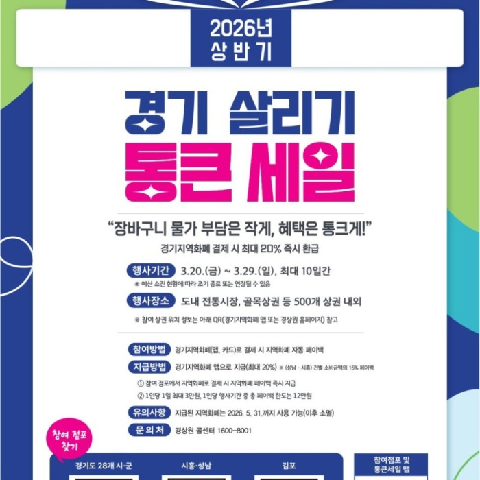 Great Opportunity to Support Local Businesses while Easing Financial Burden!996