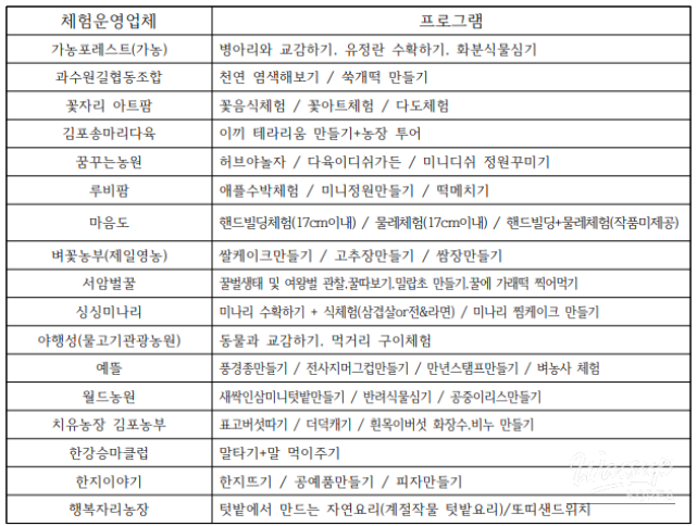 2026 Weekend Relaxation Program for Workers_03