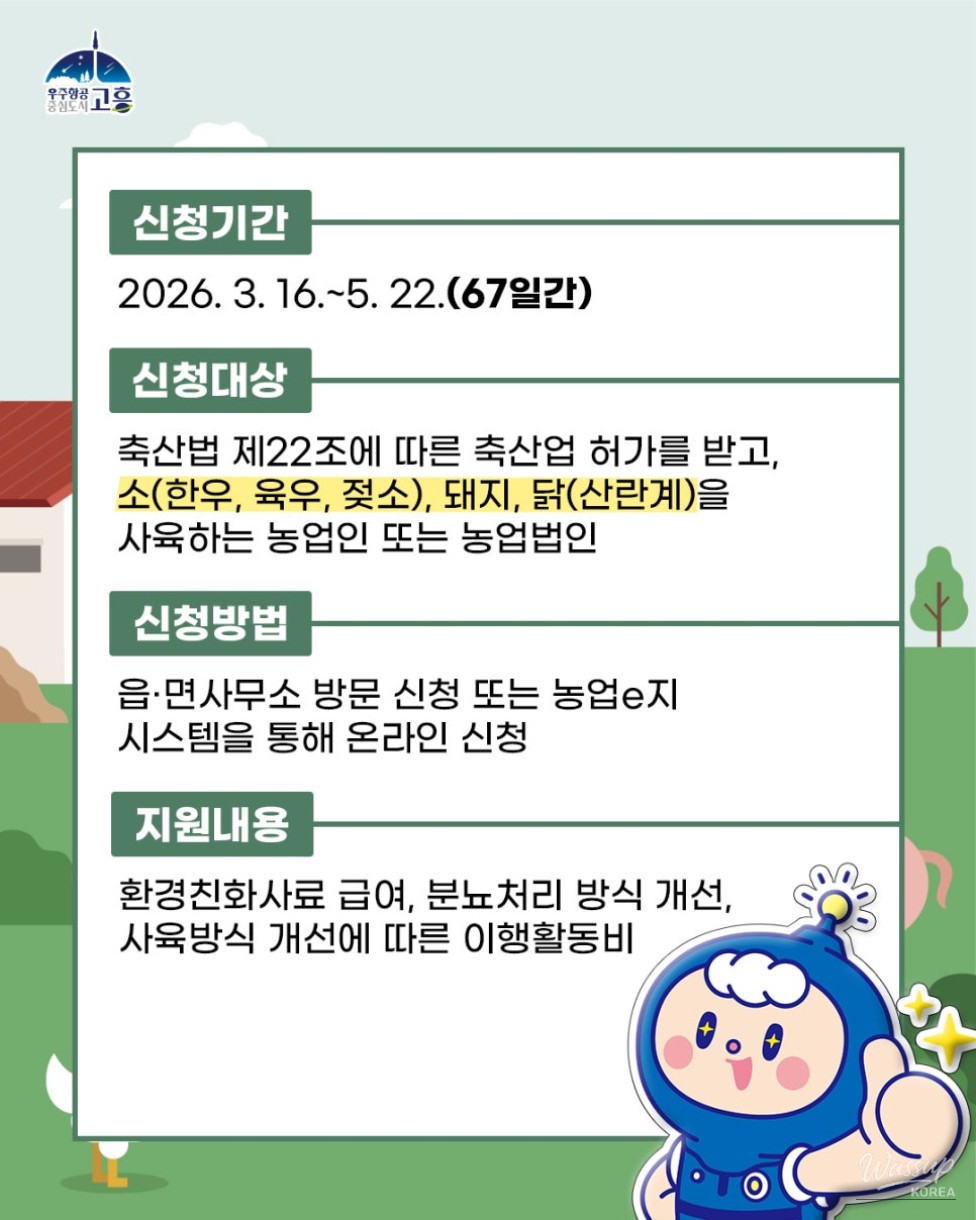 Low-Carbon Agriculture Program in Goheung County_05