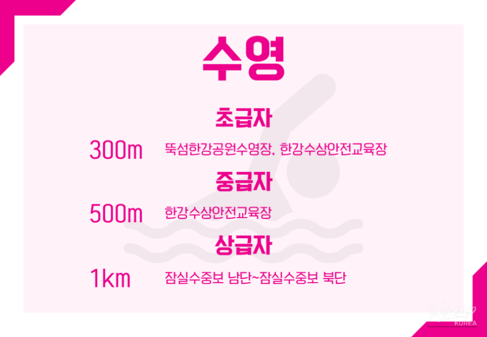 Enjoy the Relaxed Han River 3-Event Festival_03