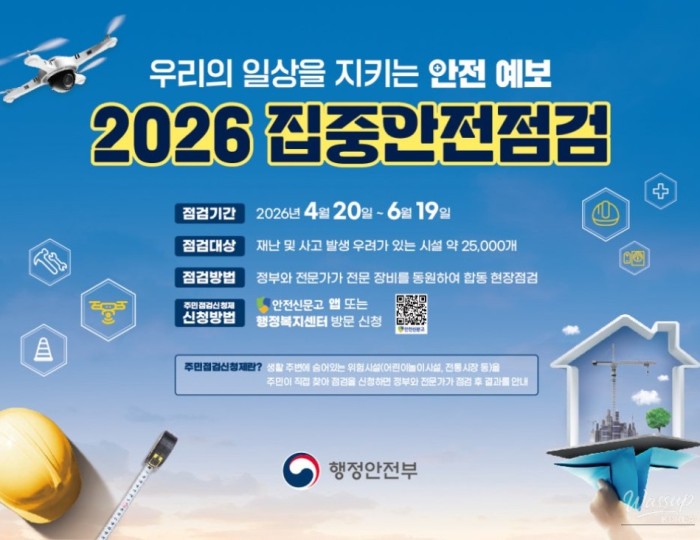 Report Facilities at Risk of Accidents float