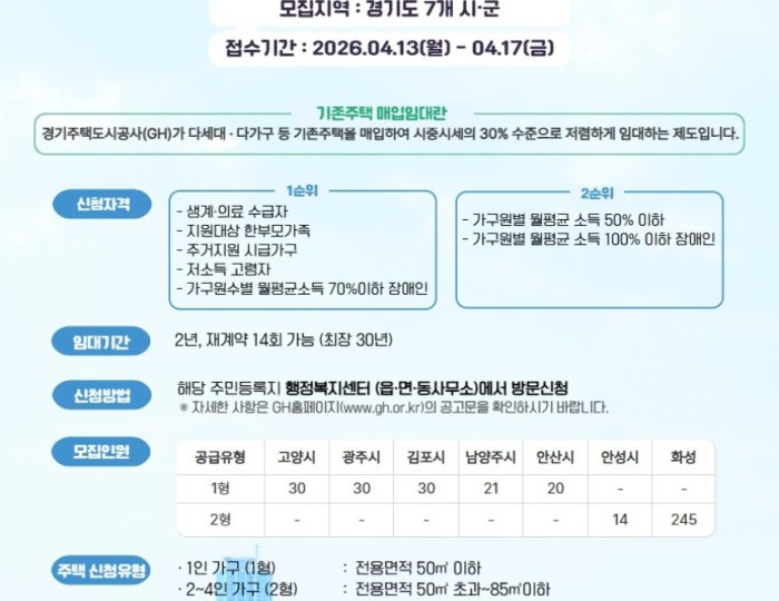 Announcement for 2026 First Round of Rental Housing Applications float