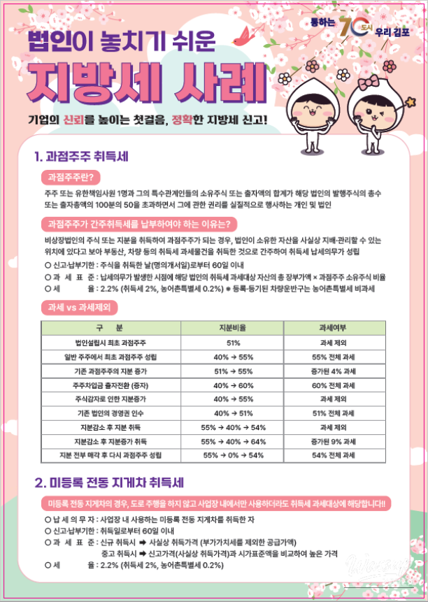 Guide to Local Taxes for Corporations in Gimpo City_02