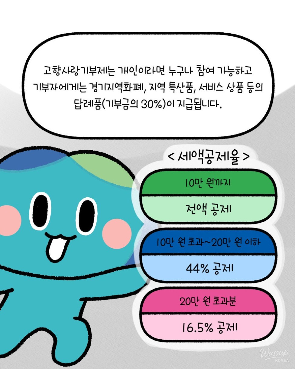 Hometown Love Donation Program: A Win-Win Opportunity_05