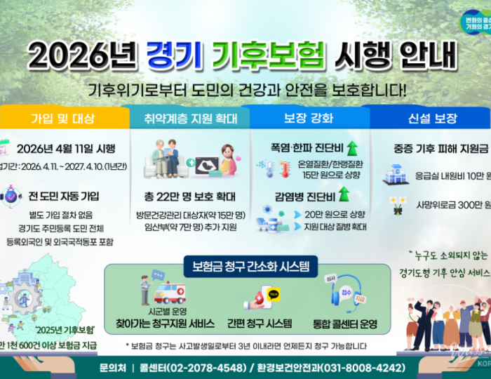 Prepare for Health Risks from Climate Change! float