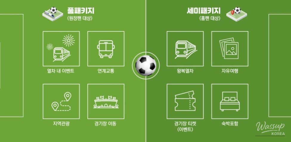 Experience K-League Trip Day: A Unique Football Adventure_04