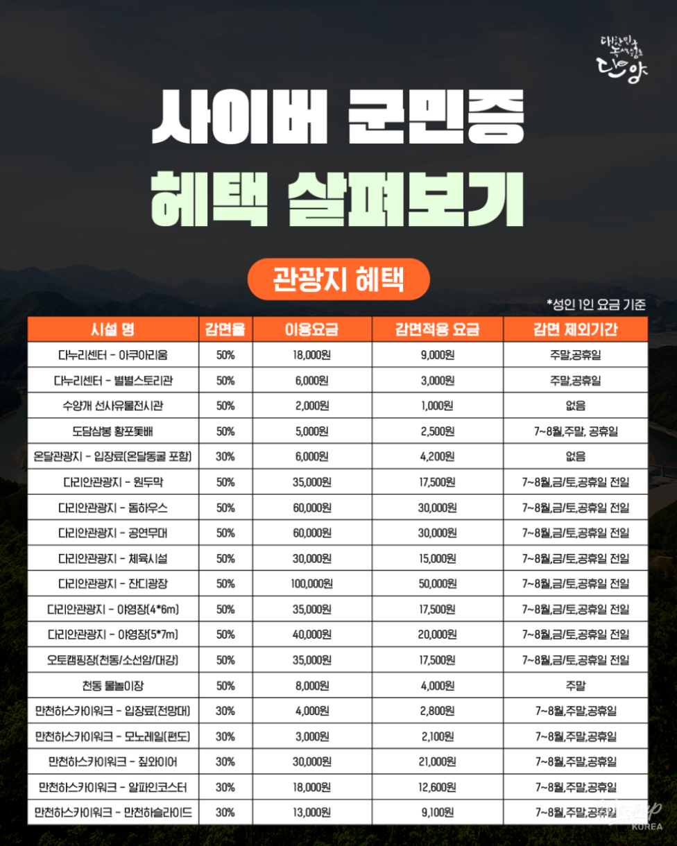 Discover Danyang: Your Ultimate Travel Guide_05