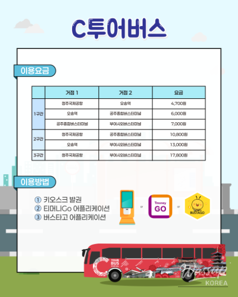 Explore Chungcheongdo with C-Tour Bus!_04