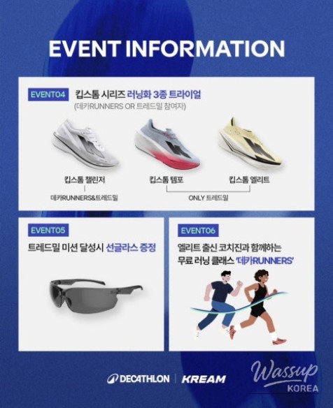 Setting New Standards for Top-Tier Running Shoes: DECATHLON x KREAM_06