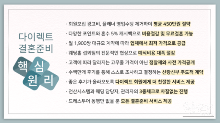 Direct Wedding Preparation: A Personal Experience_08