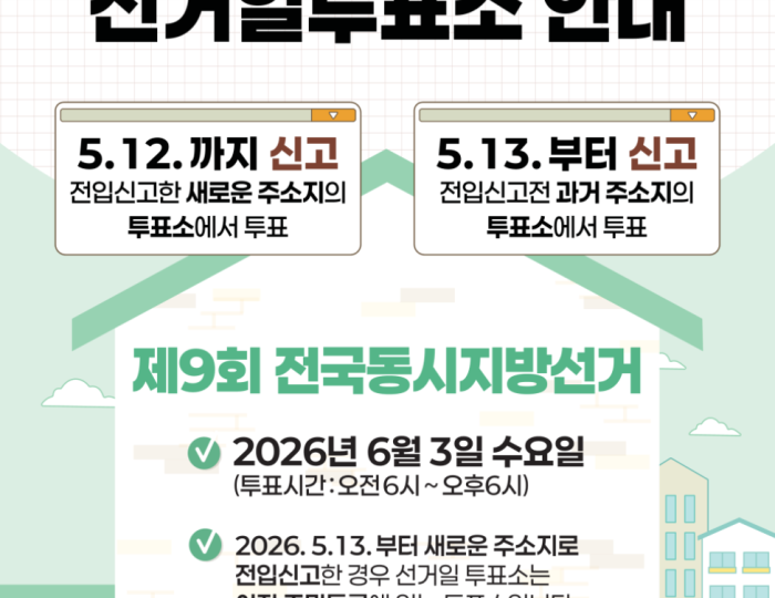 Important Voting Information for Residents float