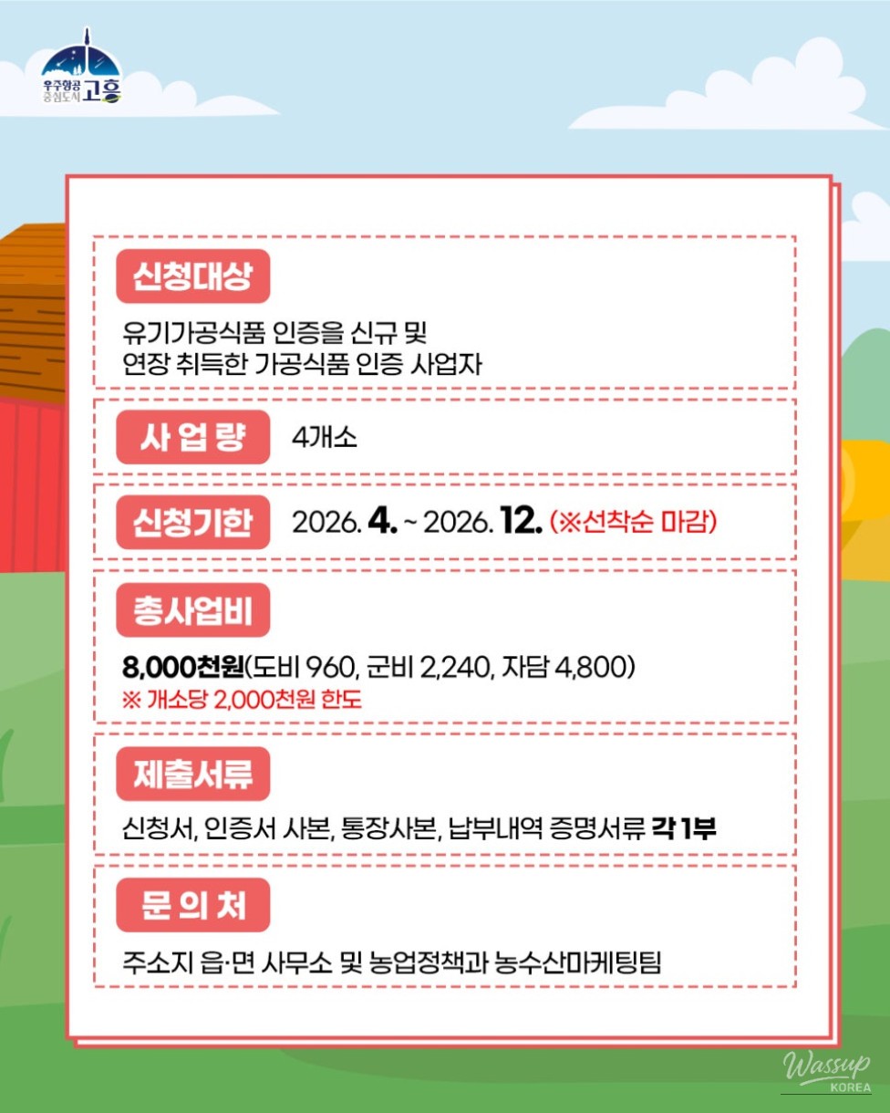 Support Program for Organic Processed Food Certification in Goheung_03