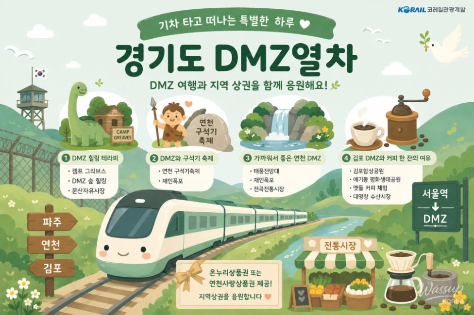 Embark on a Special Day Trip to the DMZ by Train!_01