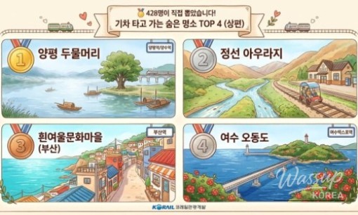 Embark on a Special Day Trip to the DMZ by Train!_08