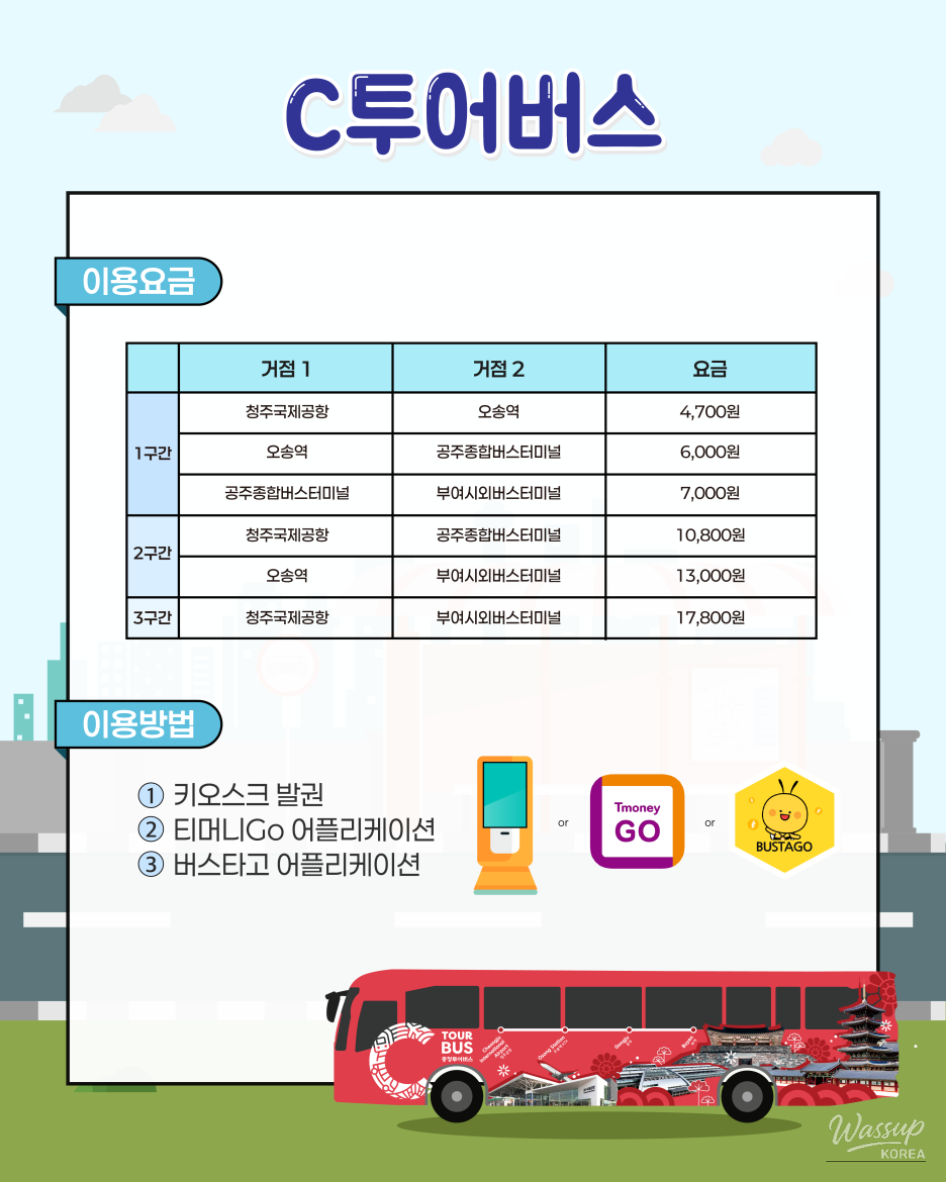 Explore Chungcheong Province with C-Tour Bus!_04