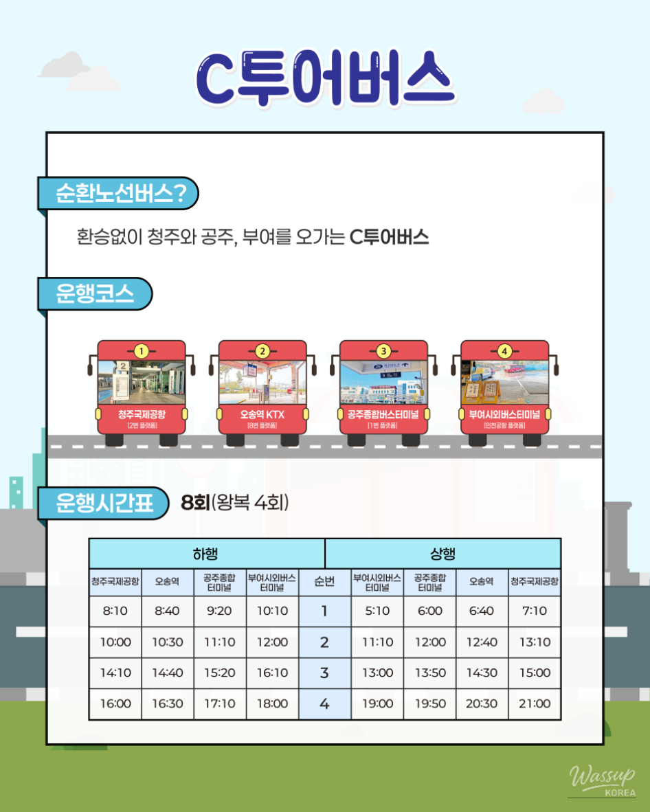 Explore Chungcheong Province with C-Tour Bus!_03