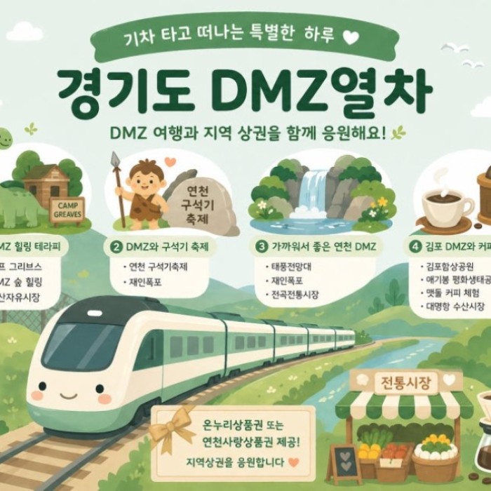 Embark on a Special Day Trip to the DMZ by Train!3472