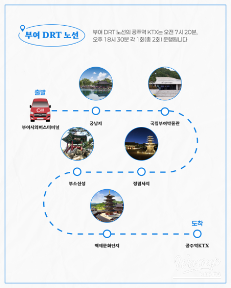 Explore Buyeo with DRT: A Convenient Journey Without a Car_04