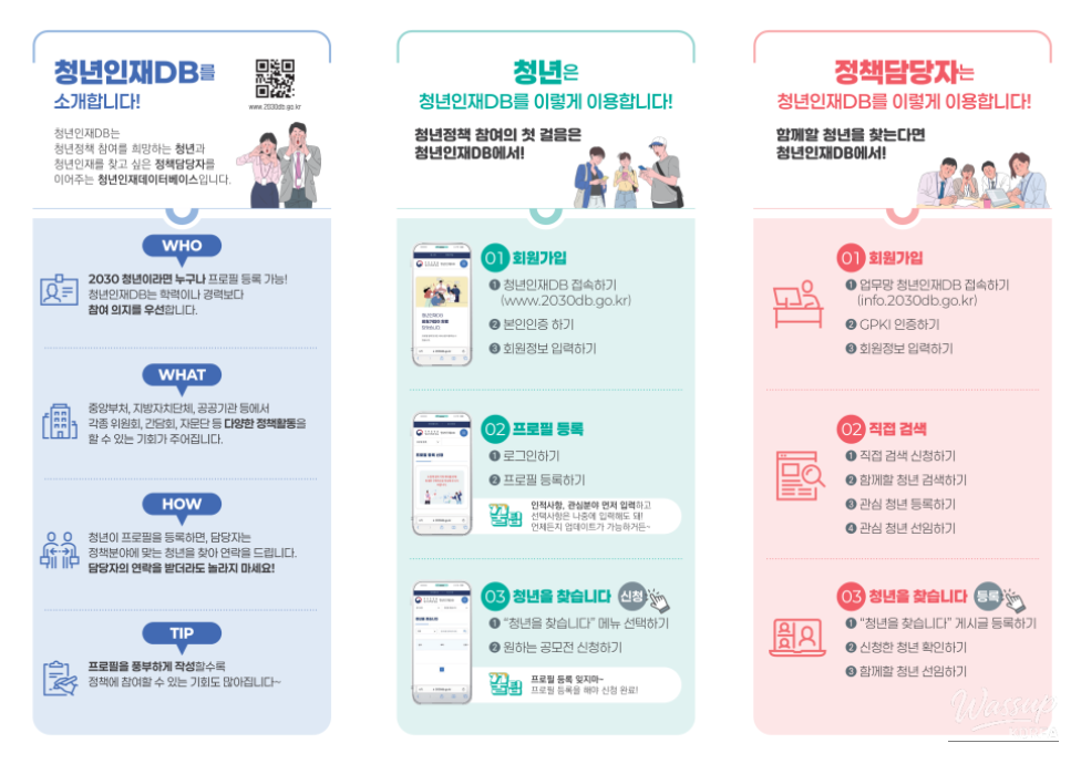 Youth Talent Database Overview_03