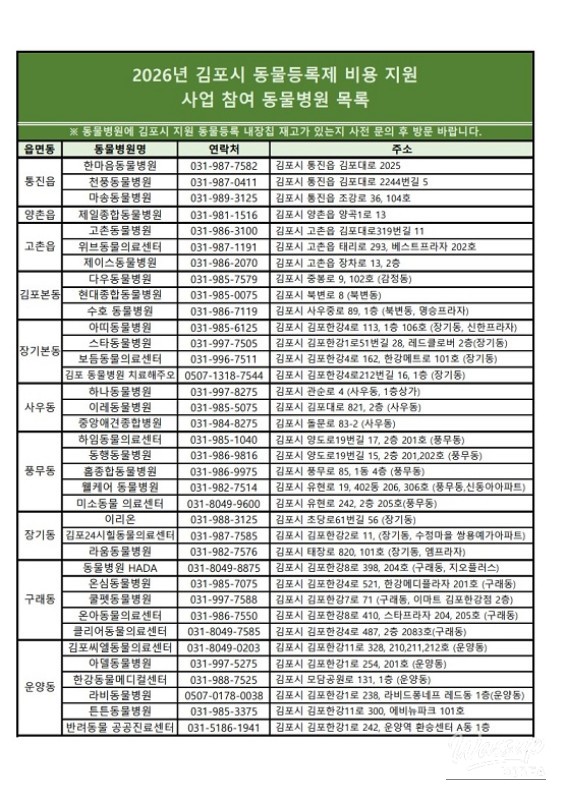 2026 Animal Registration Self-Reporting Guide_04