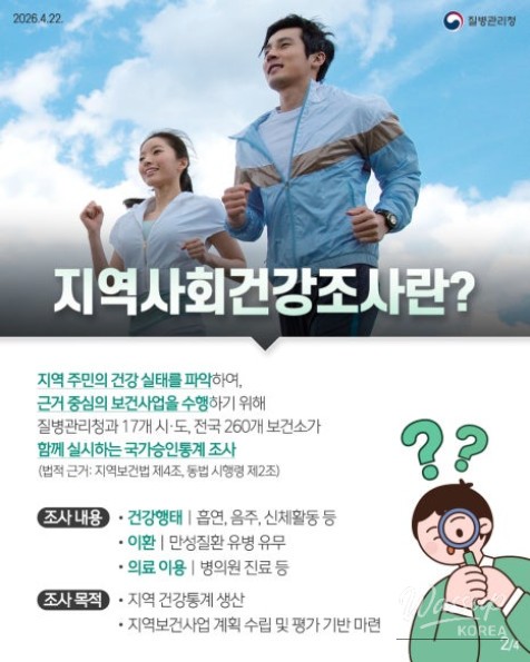 2026 Community Health Survey Announcement_02