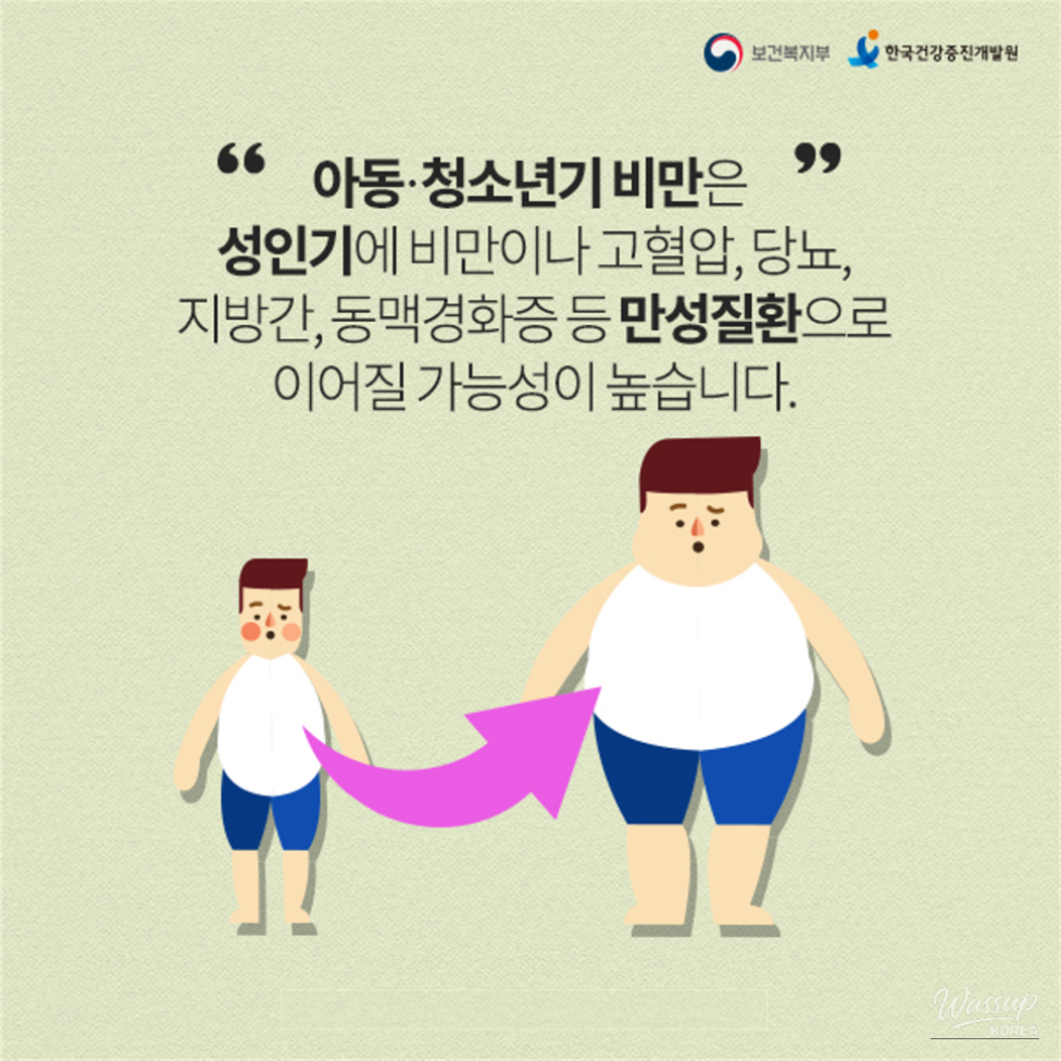 Step 1: Protecting Our Children from Obesity_05