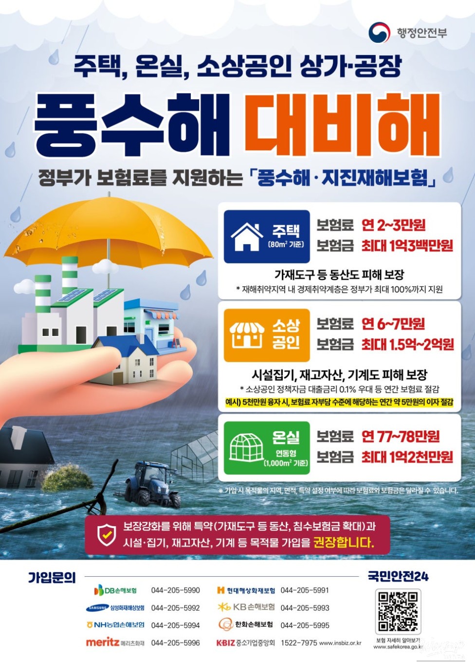 Government Support for Disaster Insurance_04