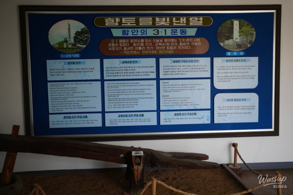 Exploring the Haman Folk Museum_05