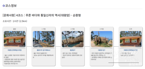 Exploring Ulsan's Natural Wonders_04