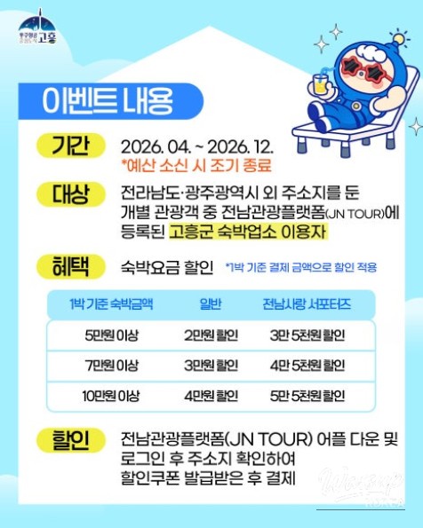 Discover the Beauty of Goheung with Special Discounts!_03