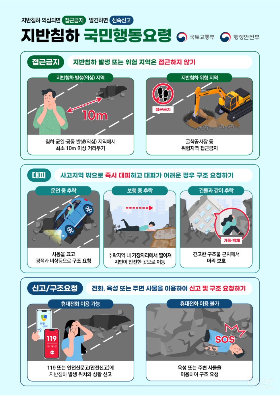 Public Action Guidelines for Ground Subsidence_02