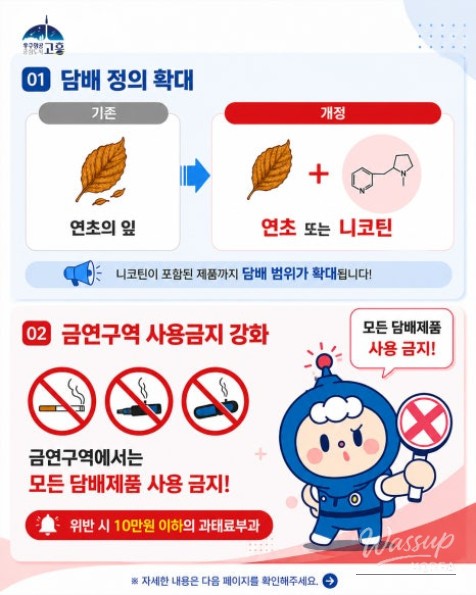 Stricter Tobacco Use Regulations Ahead!_04