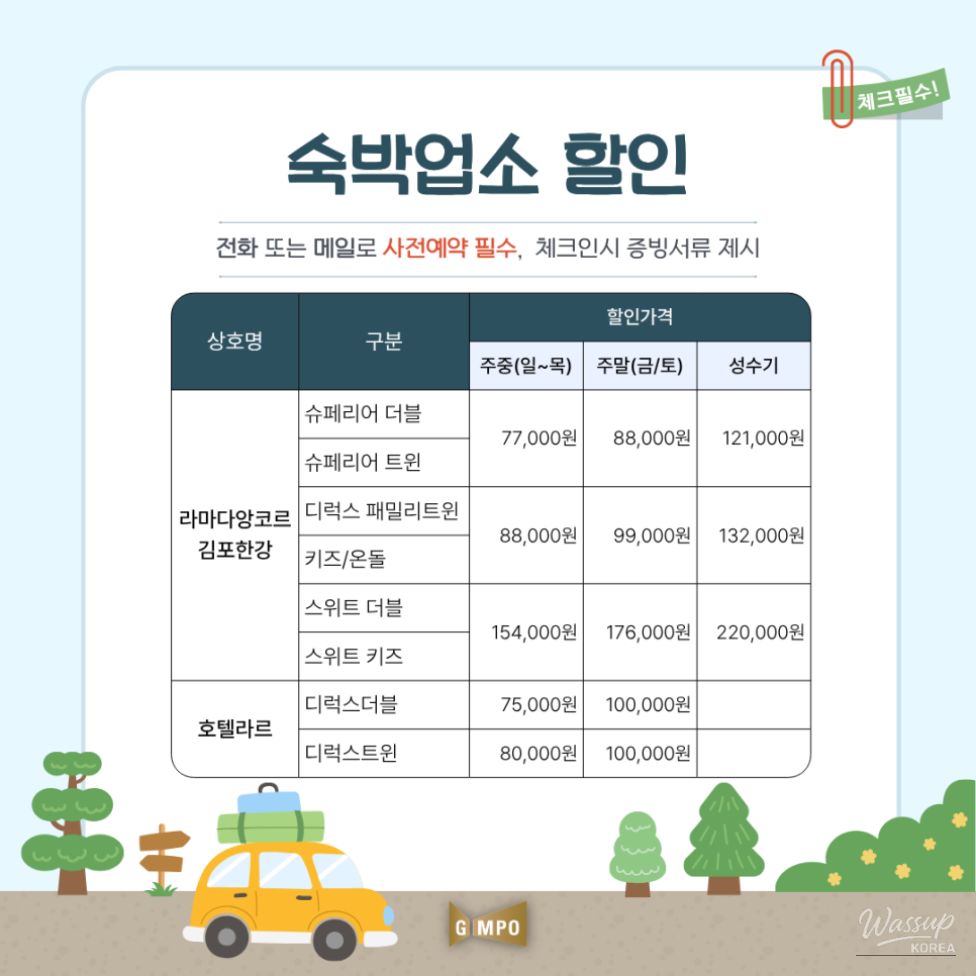 Discount Benefits for Citizens of Sister Cities Visiting Gimpo_02